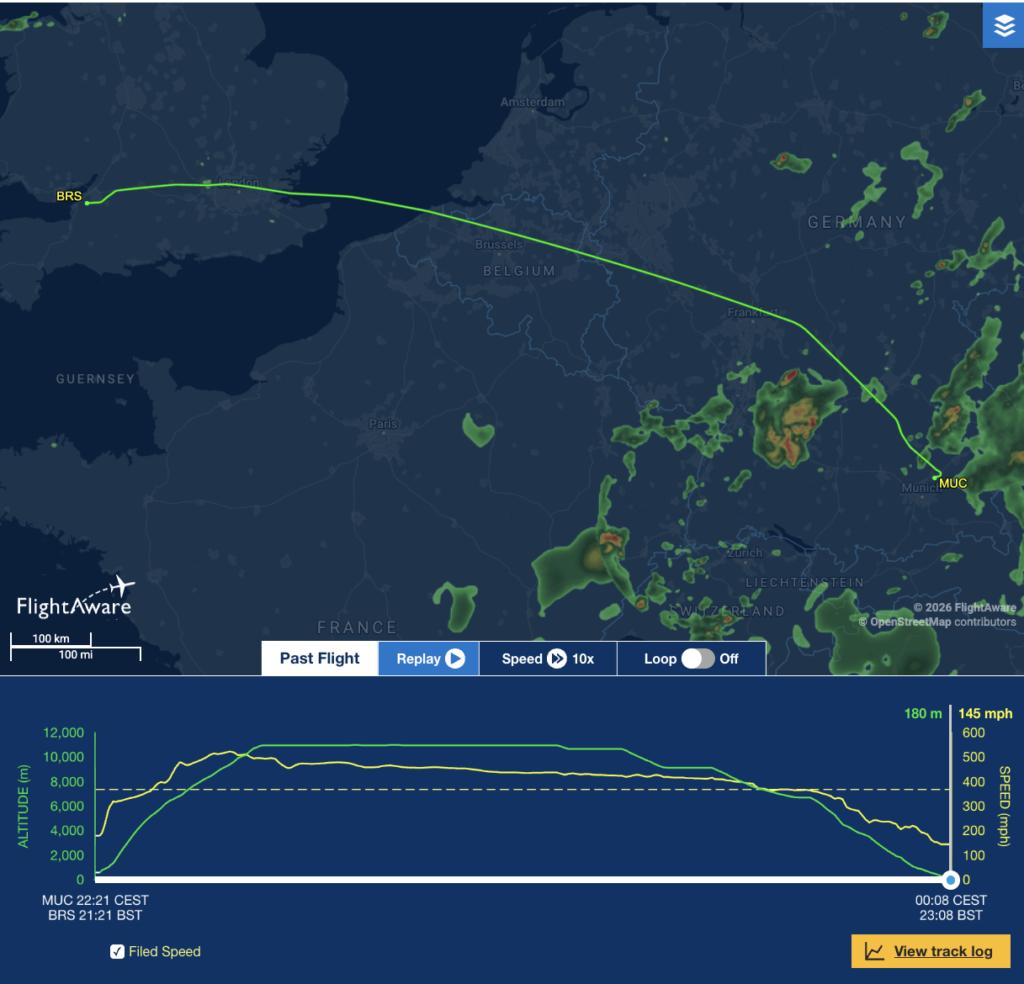 Flight details for EZY2930 Bristol to Munich
